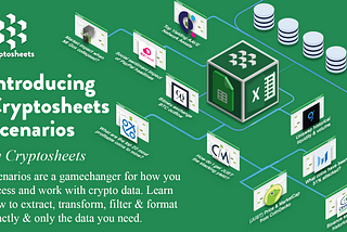 Introducing Cryptosheets Scenarios