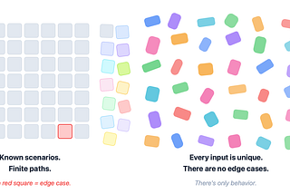 Good Engineers Build Bad AI Products