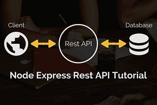 How to Build a RESTful API for a Blog App With Nodejs, Express, And MongoDB