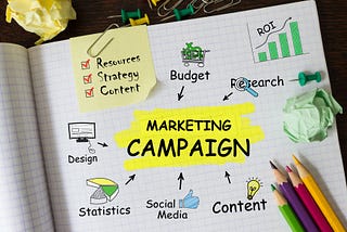 Marketing Campaigns