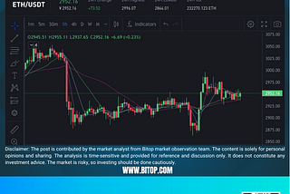 [Bitop Market Review] Ethereum Price Analysis on May 14, 2024