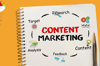 How Content Marketing can be a Valuable Asset for Businesses