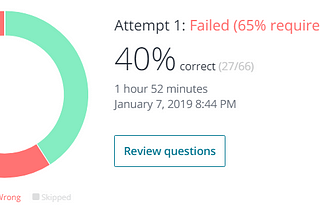 From 40% to Passing: