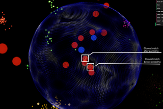 The Titan Platform: Engineering 3D Malware Visualization at Jamf