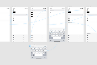 Ironhack’s Prework Challenge2: Wireframing and Prototyping