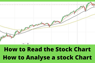 How to Read the Stock Chart Easily | How to Analyse a Stock Chart