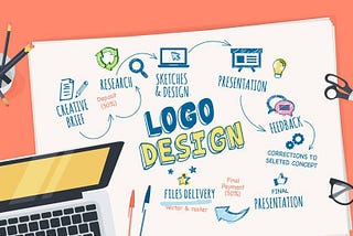 8 Steps to Hire Best Logo Designers in India
