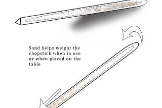 Chopstick Redesign
