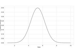 The Hidden Biases keeping Diverse Employees From Success