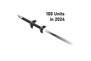 Ukraine Has 100 Missiles