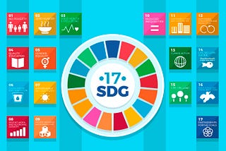 Unleashing the power of impact investing for the SDGs