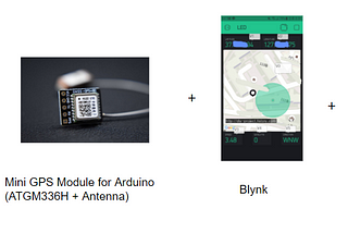 Thesis 11：Prototype 2 ideation