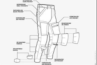 Diagram illustrating the various components of cargo pants, highlighting features for safety and comfort.