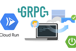 Google Cloud Run Service With gRPC Using Spring Boot