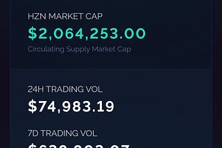 How to get passieve income on Horizon Protocol (HNZ)