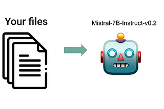 Fine-tune an Instruct model over raw text data