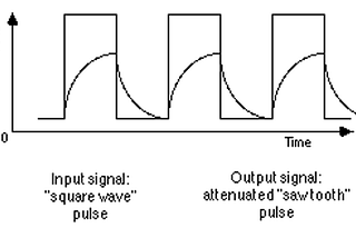 Parasitic Capacitance: A Real-World Case in Embedded Systems