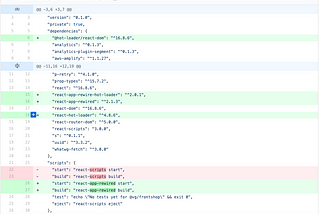 Hot module reloading with create-react-app v3