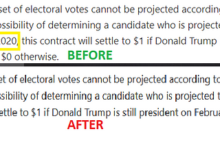 FTX.com Alters Settlement Terms of Election Futures Contract 100% PROOF