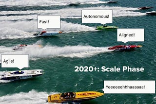 A CTO and co-founder journey from startup to scale up, Part 3: Scale Phase (from $10M to $20+M ARR)