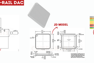 Here are the Essential Tips for Designing and Troubleshooting the AD5737