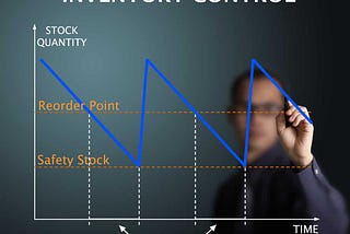 Lead Time, Safety Stock and its effect on Supplier selection.