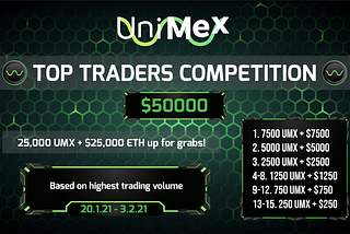 UniMex.Network- 14 Day Trading + Lending Competitions.