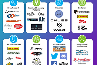 The Market Map for the $1B+ Sports Card Industry