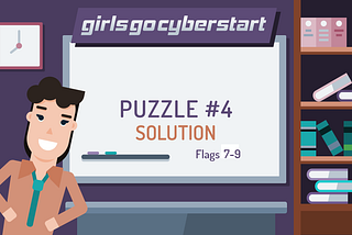 Solutions to Puzzle #4 Web Vulnerabilities- Flags 7–9