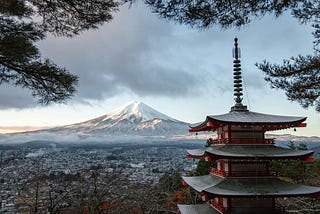 Top 8 View Spots Of MT. Fuji