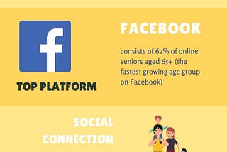 Infographic: Seniors on Social Media