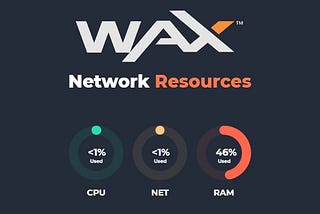 WAX Network: Buying RAM, Staking, Unstaking
