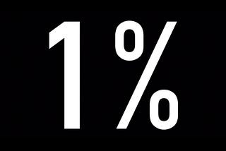 Genius is 1% inspiration and 99% actualization.