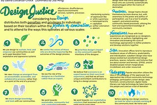 Visual summary of “Design Justice” by Sasha Costanza-Chock