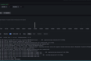 .NET Core Microservice Logging with Grafana and Loki