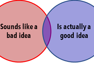 Why the Best Ideas Often Sound Bad