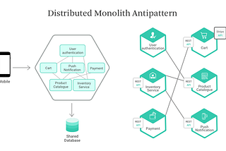 Everything we are doing wrong with AWS Lambda.