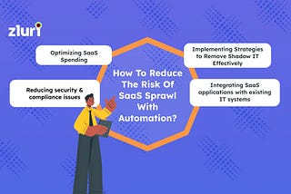 Reducing the Risk of SaaS Sprawl with the Power of Automation