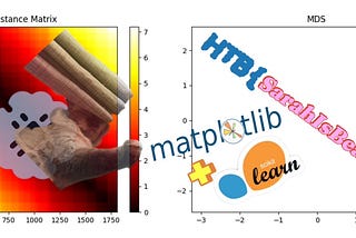 HTB Challenge “AI Space” กึ่งๆ ไร้อัพ ทำหมวด AI+ML (+Data) ก็ต้องใช้ AI ทำป่าวคะ? ถถ