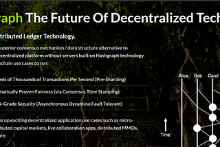 Hedera Hashgraph — The Next King?