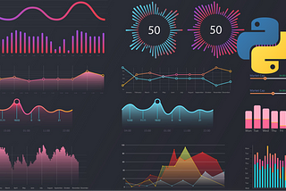 Visualizing Trading Signals in Python