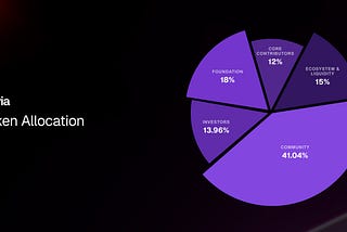 Tria Tokenomics