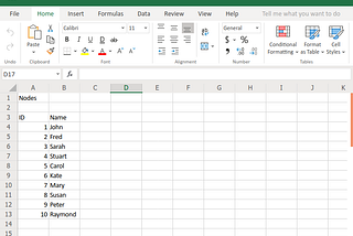To Excel or not to Excel