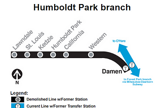 Riding the Humboldt Park “L” Line — 68 Years Too Late