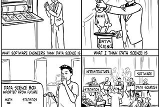 Is Data Science Really a “Science”?