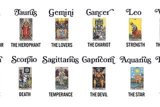 What card corresponds to your sign?