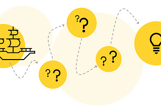 Illustration of an explorer ship sailing through a sea of questions and towards a new idea (represented by a light bulb)