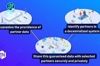 Building Data Center Interconnects Across Service Providers