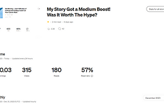 How I Squeezed Every Last Drop Out of My Boosted Medium Story