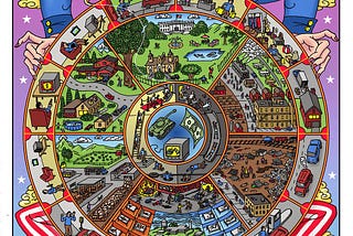 A modern representation of the Buddhic Wheel of Life